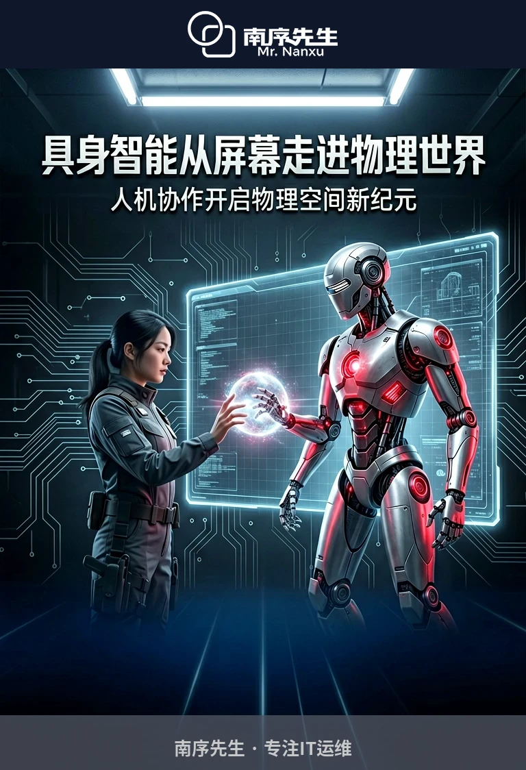 配图1