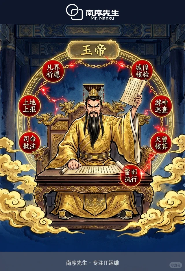 博文封面图